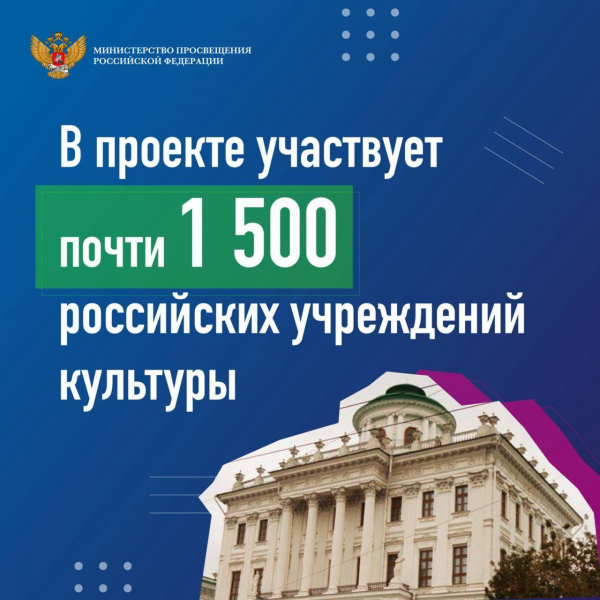 Увеличено количество мероприятий по программе «Пушкинская карта»