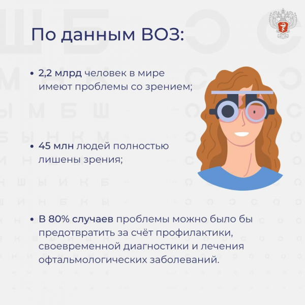 Специалисты Минздрава России рассказали о том, как сохранить зрение школьника